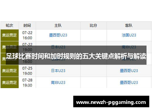 足球比赛时间和加时规则的五大关键点解析与解读
