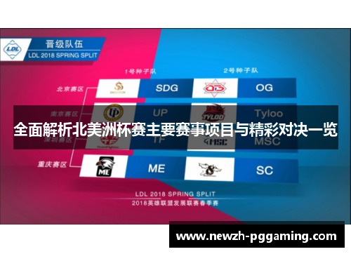 全面解析北美洲杯赛主要赛事项目与精彩对决一览