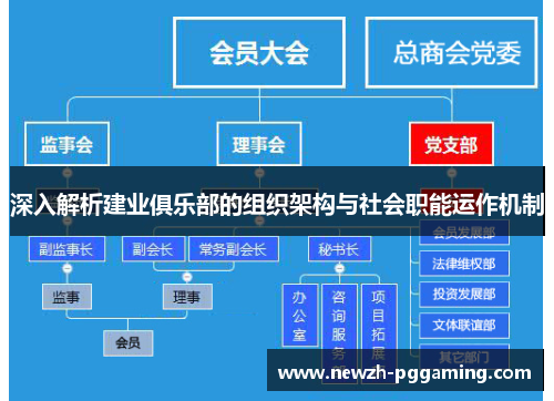 深入解析建业俱乐部的组织架构与社会职能运作机制 深入解析建业俱乐部的组织架构与社会职能运作机制