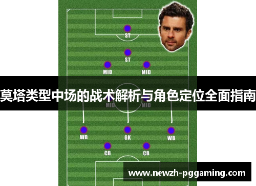 莫塔类型中场的战术解析与角色定位全面指南