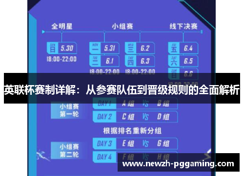 英联杯赛制详解：从参赛队伍到晋级规则的全面解析