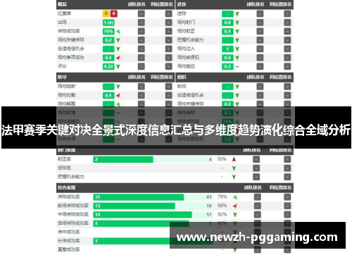 法甲赛季关键对决全景式深度信息汇总与多维度趋势演化综合全域分析