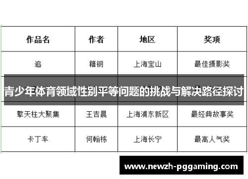 青少年体育领域性别平等问题的挑战与解决路径探讨