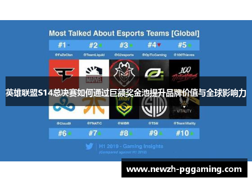 英雄联盟S14总决赛如何通过巨额奖金池提升品牌价值与全球影响力