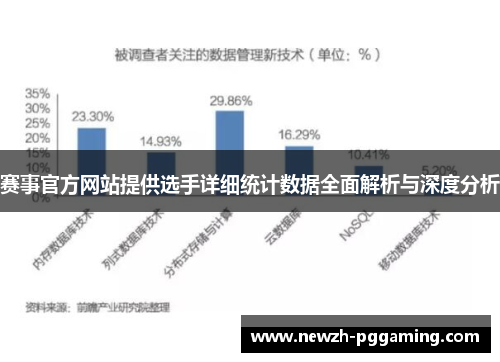 赛事官方网站提供选手详细统计数据全面解析与深度分析