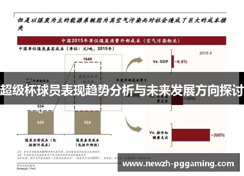 超级杯球员表现趋势分析与未来发展方向探讨