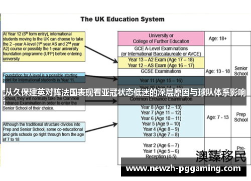 从久保建英对阵法国表现看亚冠状态低迷的深层原因与球队体系影响 从久保建英对阵法国表现看亚冠状态低迷的深层原因与球队体系影响