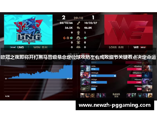 欧冠之夜即将开打黑马晋级悬念定位球攻防左右成败细节关键看点决定命运 欧冠之夜即将开打黑马晋级悬念定位球攻防左右成败细节关键看点决定命运