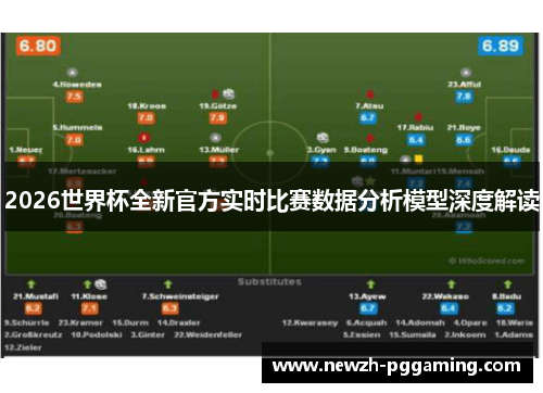 2026世界杯全新官方实时比赛数据分析模型深度解读 2026世界杯全新官方实时比赛数据分析模型深度解读