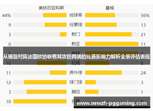 从福登对阵法国欧协联看其攻防两端的比赛影响力解析全景评估表现 从福登对阵法国欧协联看其攻防两端的比赛影响力解析全景评估表现